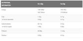 Ultimate Furiux Maxx Fresa Ultimate Furiux Maxx Fresa
